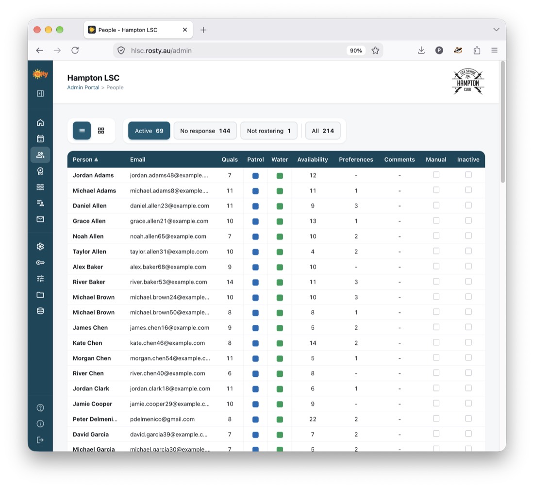 People table listing members with quals, activities, availability and preference counts